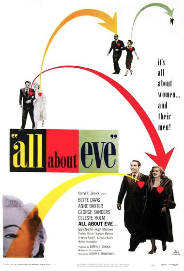 فيلم All About Eve 1950 مترجم