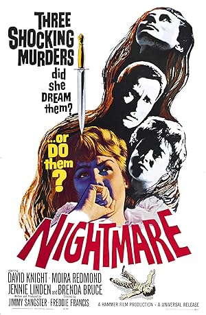 فيلم Nightmare 1964 مترجم - باهي فيلم